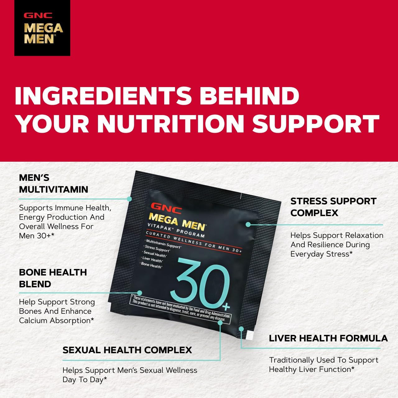 Men’s 30+ Daily Vitapak – 5-in-1 Multivitamins