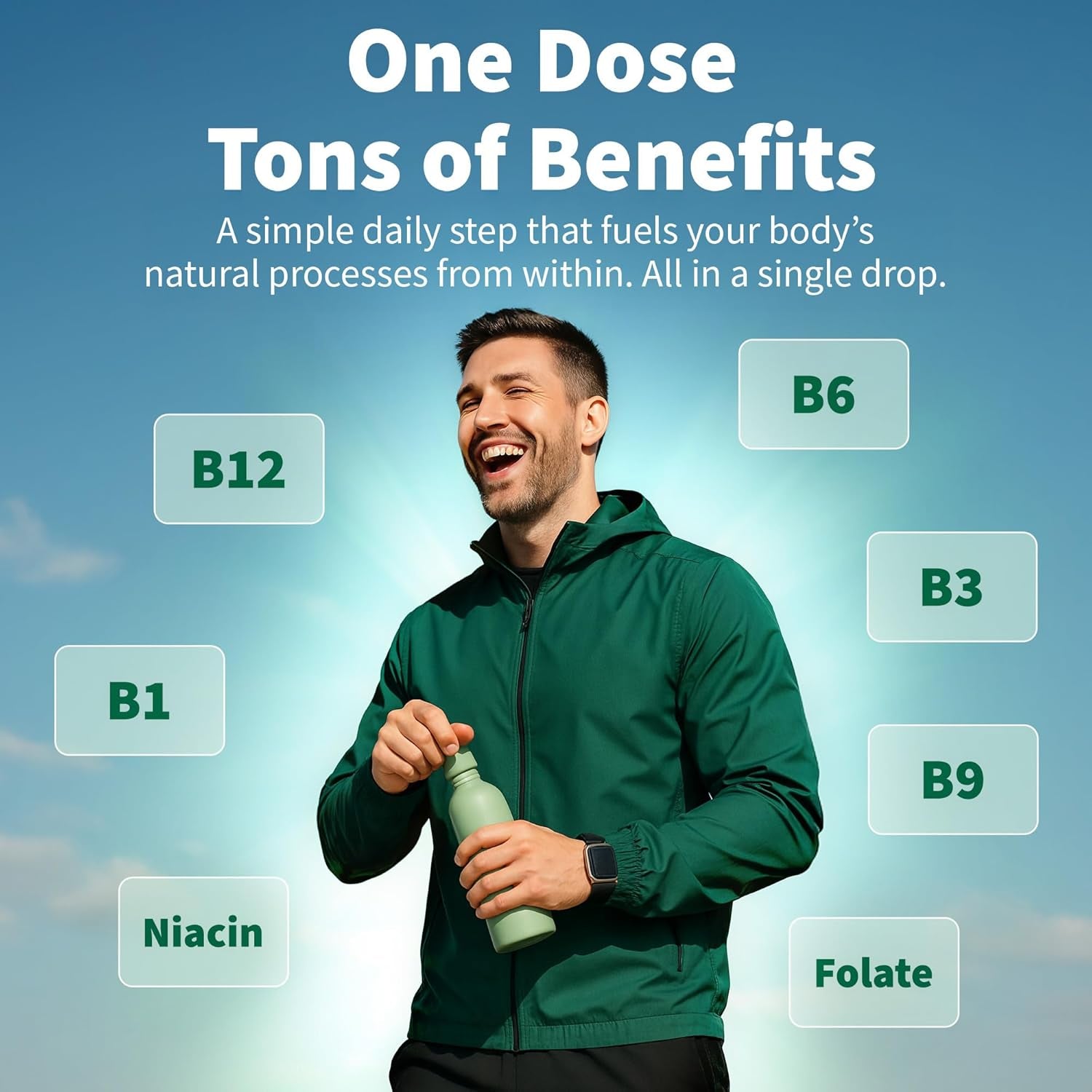 Vitamin B12 & B6 Liquid Drops